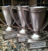 Winter Ball Invitational